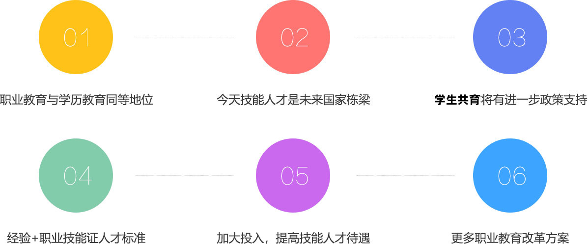 ̫ԭͨѧУ